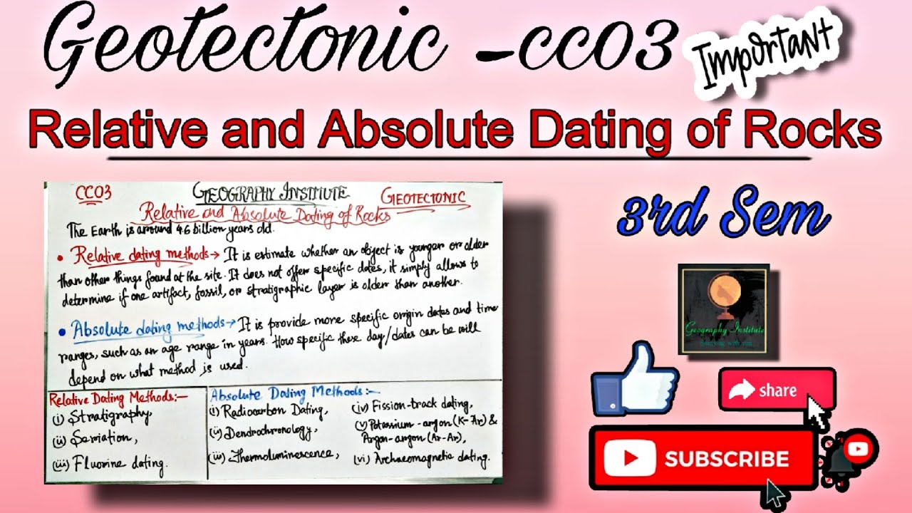 Relative & Absolute Dating of ROCKS(3RD SEM)||By-Sagarika Nag#geography