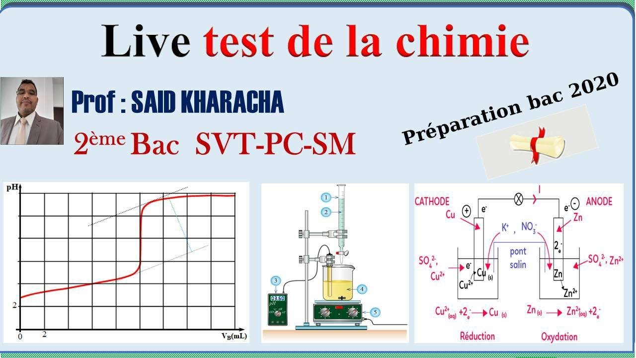 Live Test de Chimie