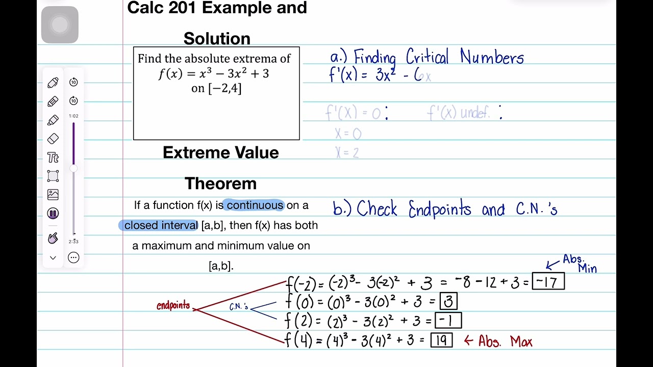 Calc 201 Video Presentation