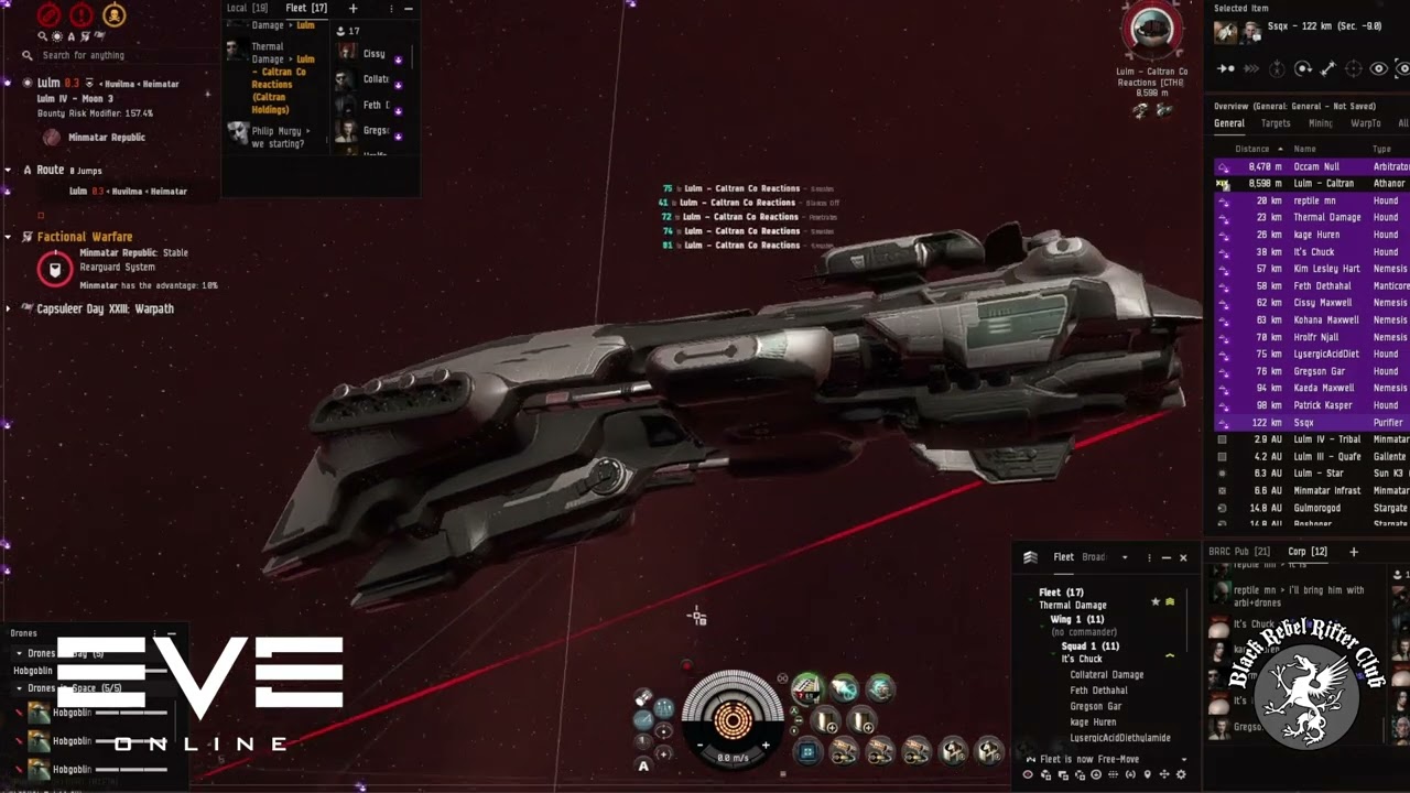 BRRC EVE Online Black Rebel Rifter Club destroying an Athanor, Structure Kill