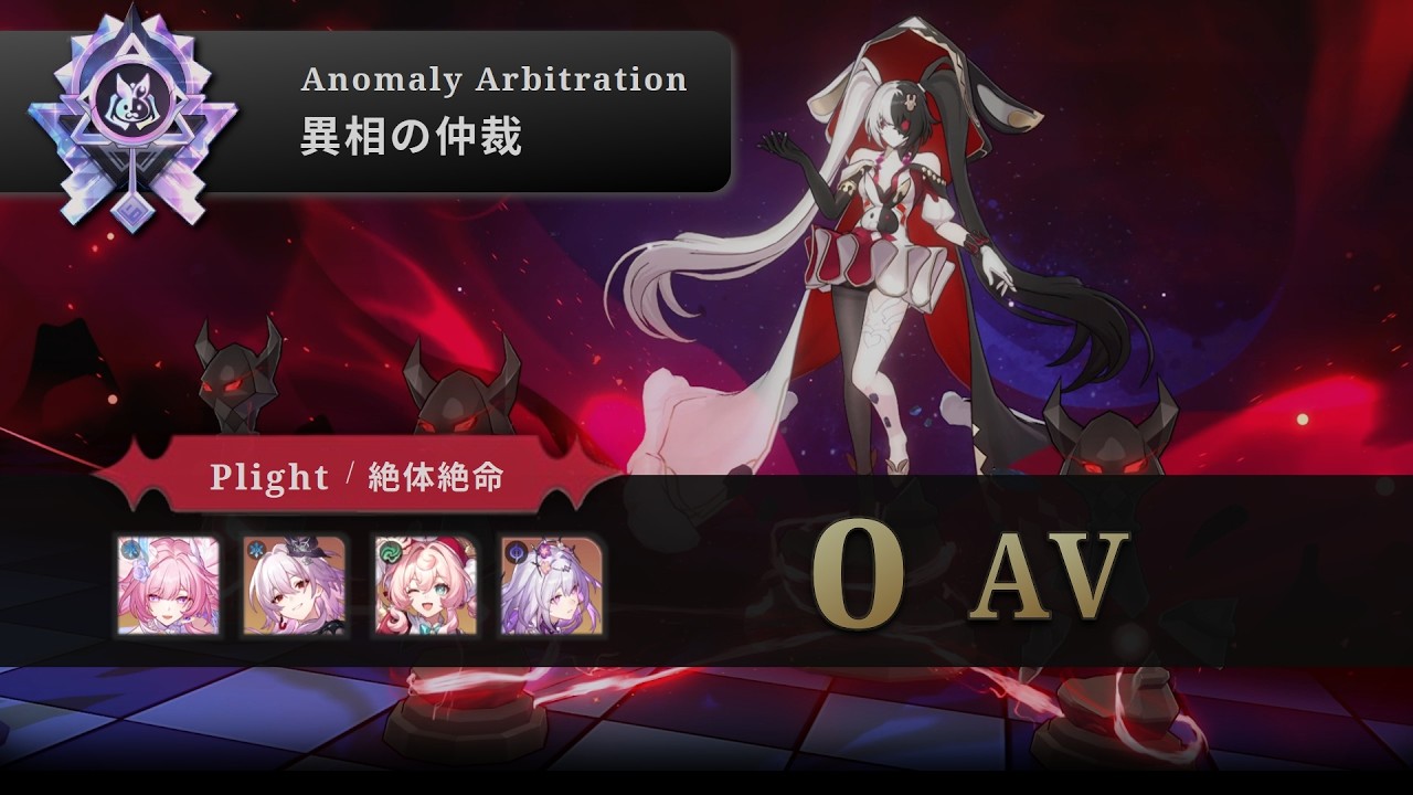 異相の仲裁 絶体絶命 キャストリス 0ラウンド 行動値0【崩壊：スターレイル】