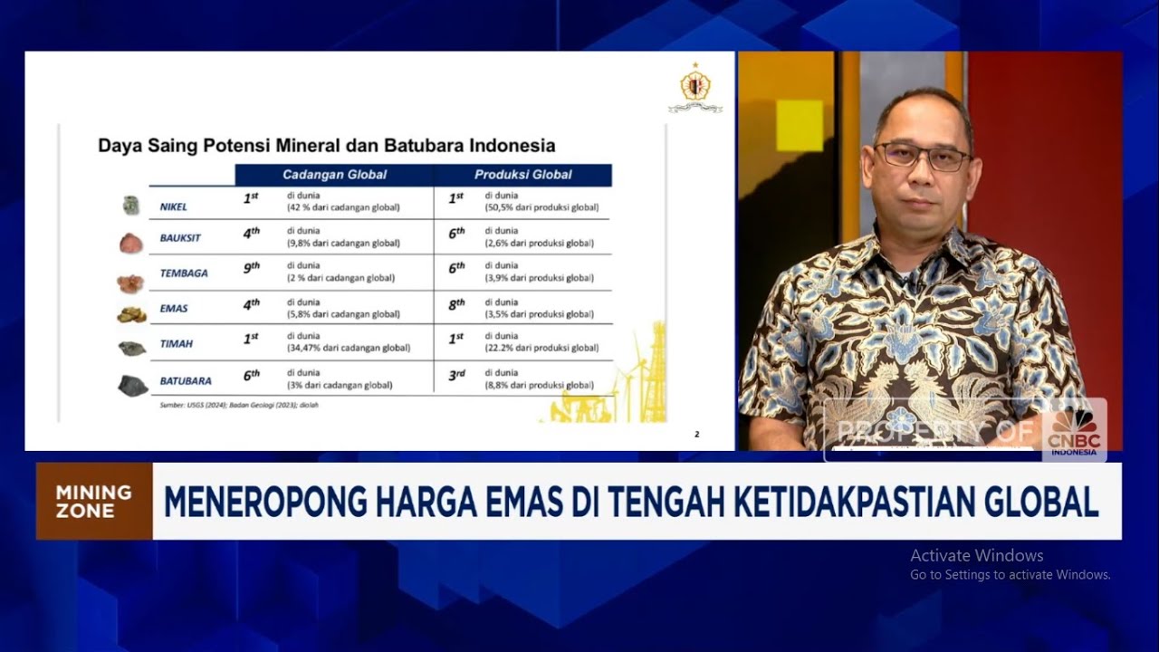 Teropong Harga Emas Saat Emas Diburu Bank Sentral – Warga Dunia