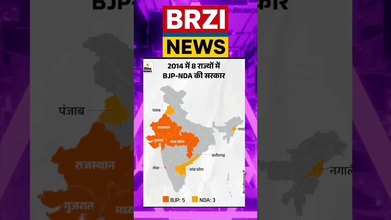 2024 से 2026 तक राज्यों में BJP - NDA सरकार | RAJYSBHA election 2026 #ytshorts #shortsvideo #BJP