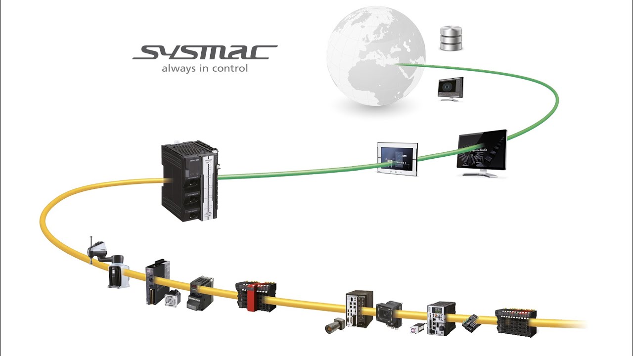 OMRON's Sysmac industrial automation platform for integrated machine control and factory automation