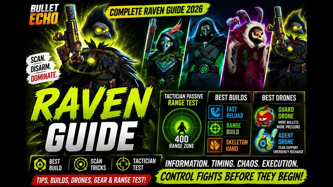 Bullet Echo RAVEN Guide 2026  Best Raven Build, Tactician Test & Pro Tips