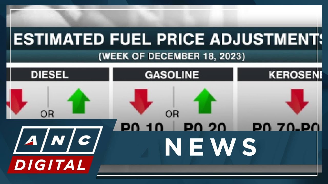 Mixed oil price movement seen this week | ANC