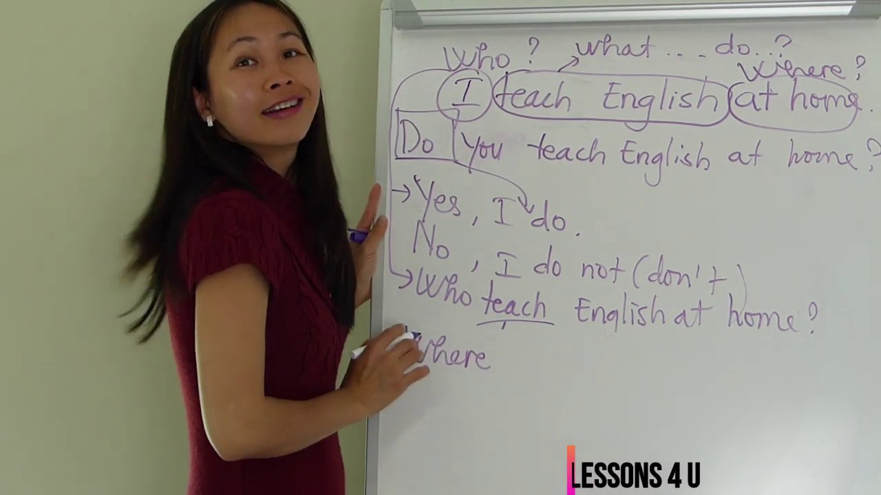 Cách đặt câu hỏi với thì hiện tại đơn (Yes/No, What, When, Why,...)