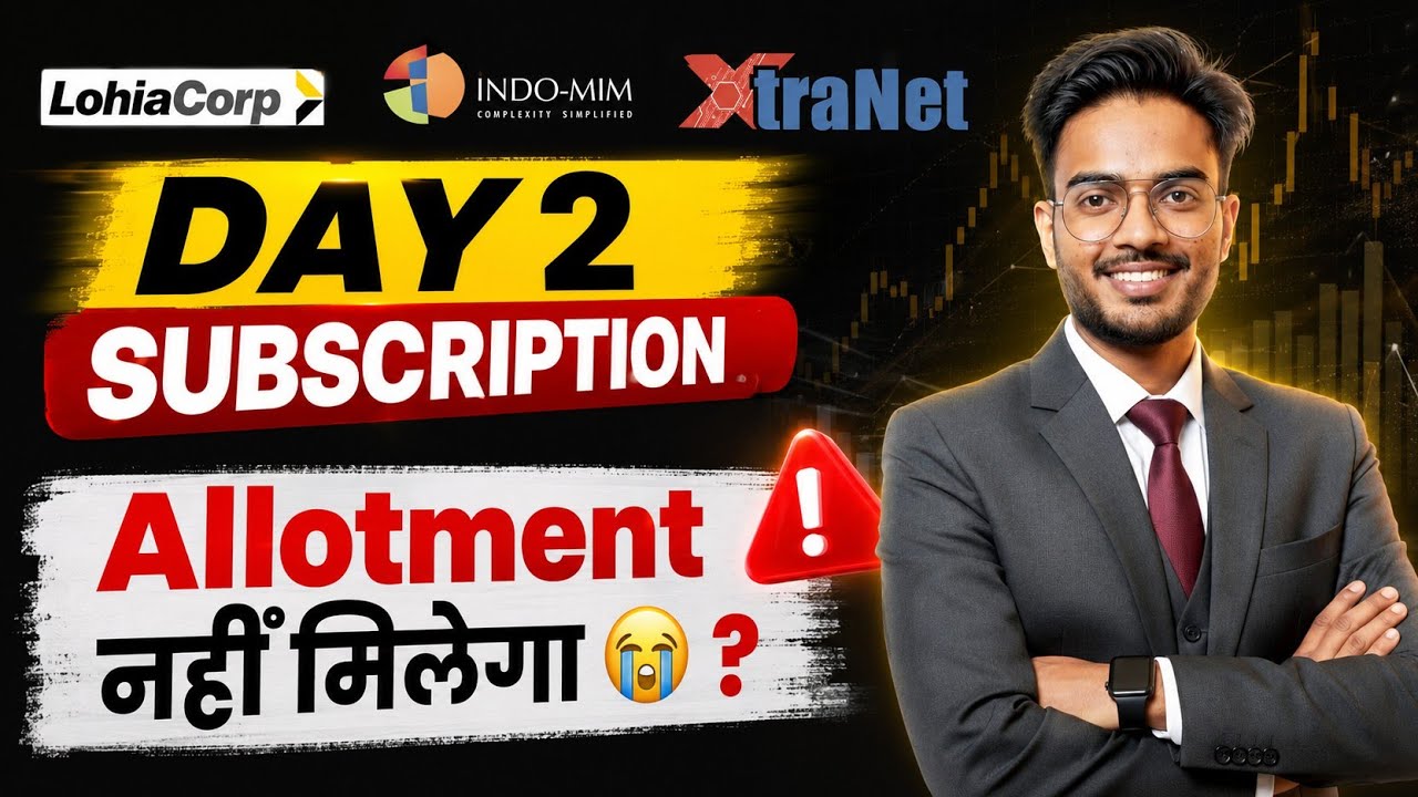 Indo MIM IPO Day 2 Subscription | Lohia Corp IPO | Xtranet Technologies IPO GMP Today