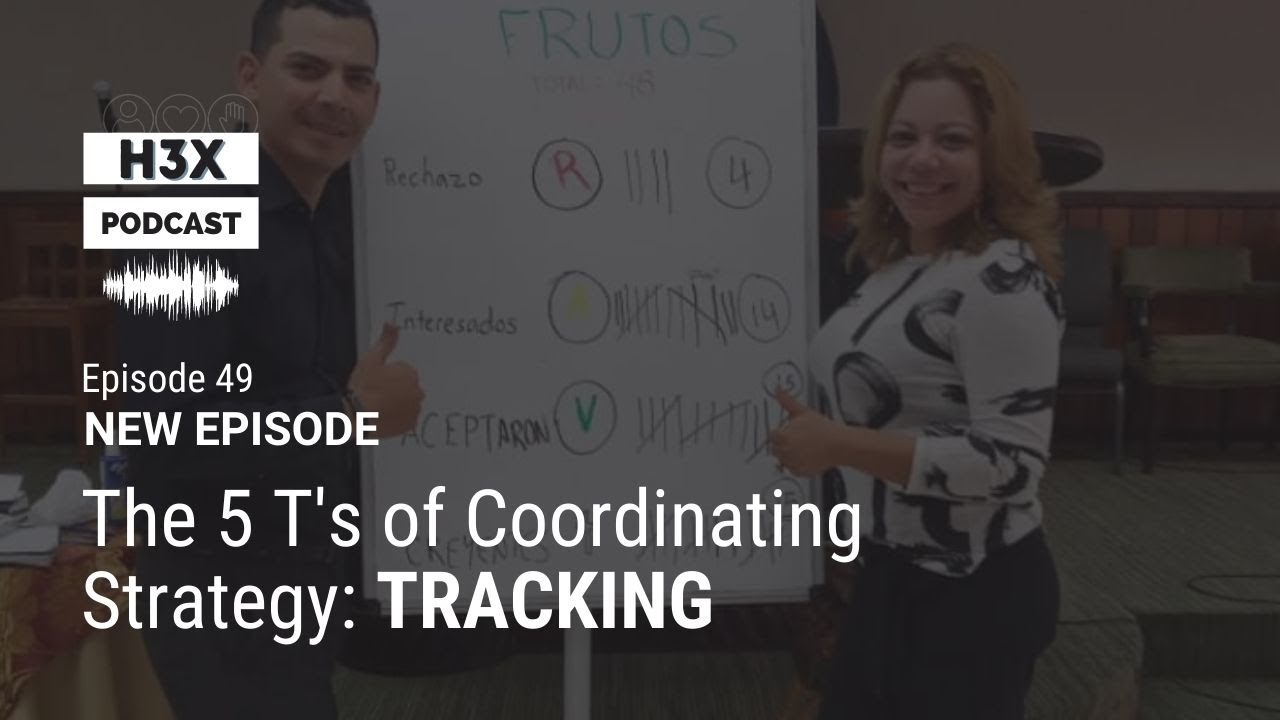 The 5 T's of Coordinating Strategy: TRACKING