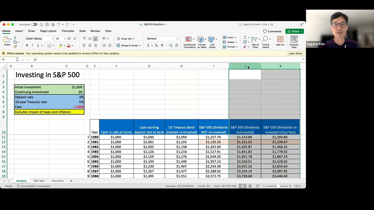 Introduction to Investing (Bedford Library - 1st class)