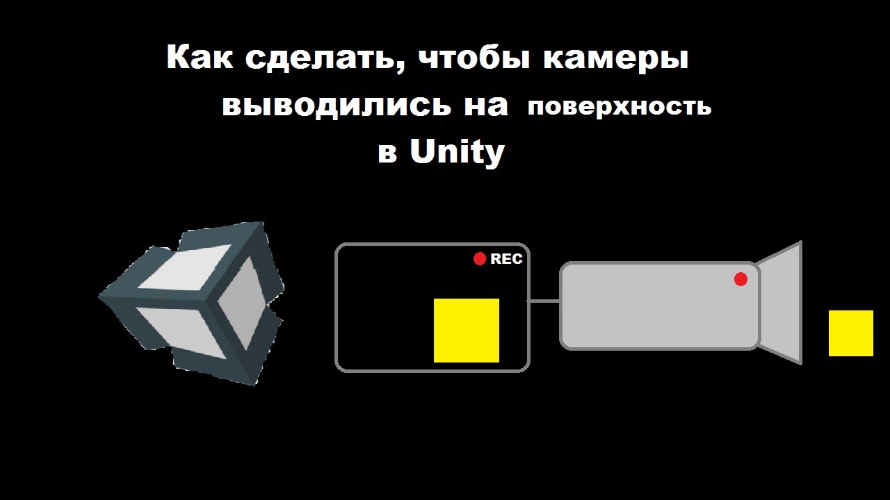 КАК СДЕЛАТЬ ВЫВОД ИЗОБРАЖЕНИЕ КАМЕРЫ НА ТЕКСТУРУ | UNITY