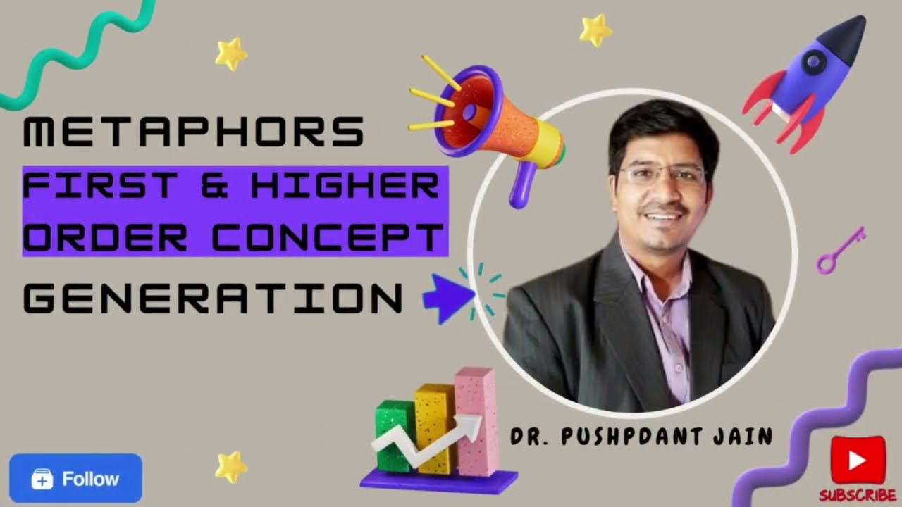Metaphors, First and Higher Order Concept Generation || #design #metaphor #concept #new #products