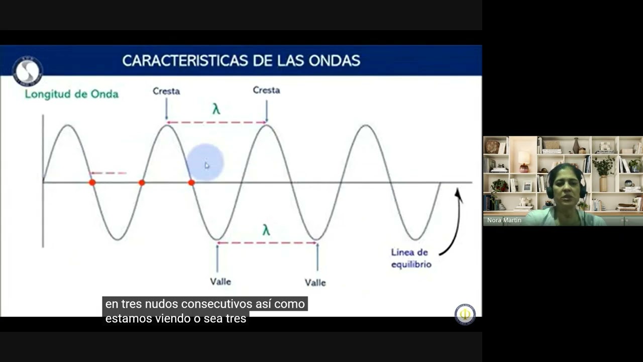 Sesión miércoles S3