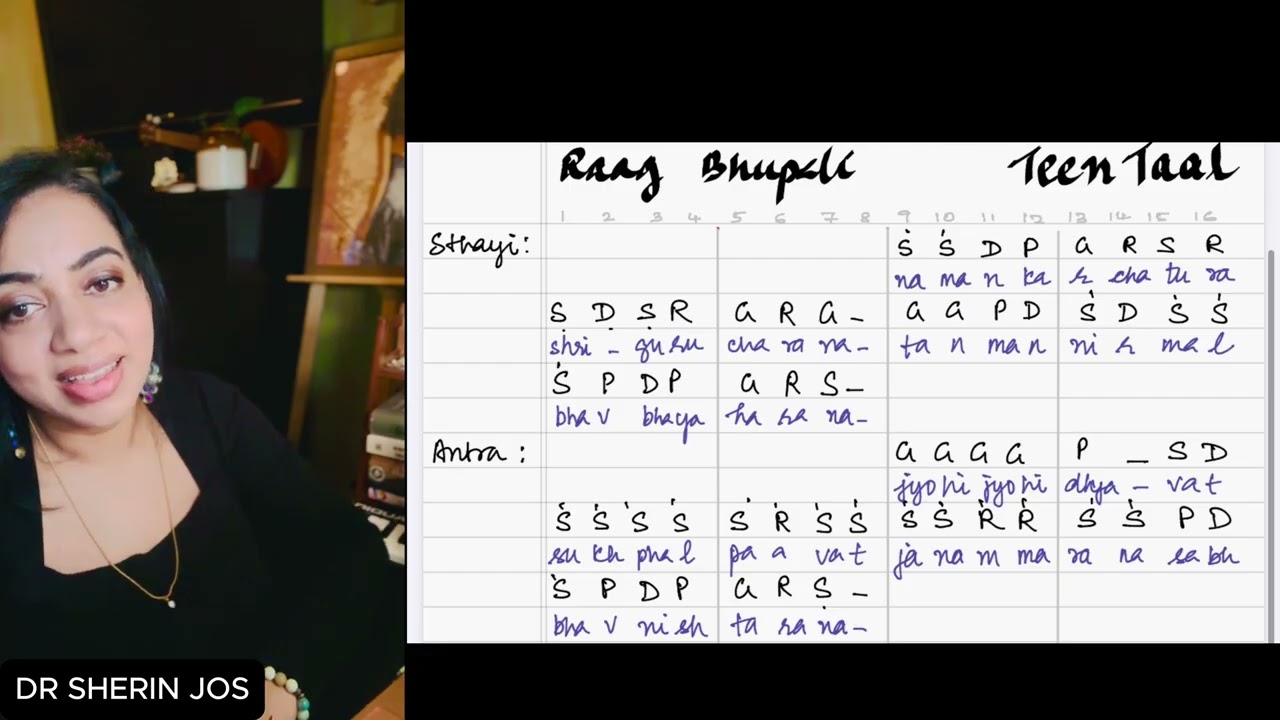 Raag Bhupali | Beginners | Naman Kar | Singer  Dr. Sherin Jos