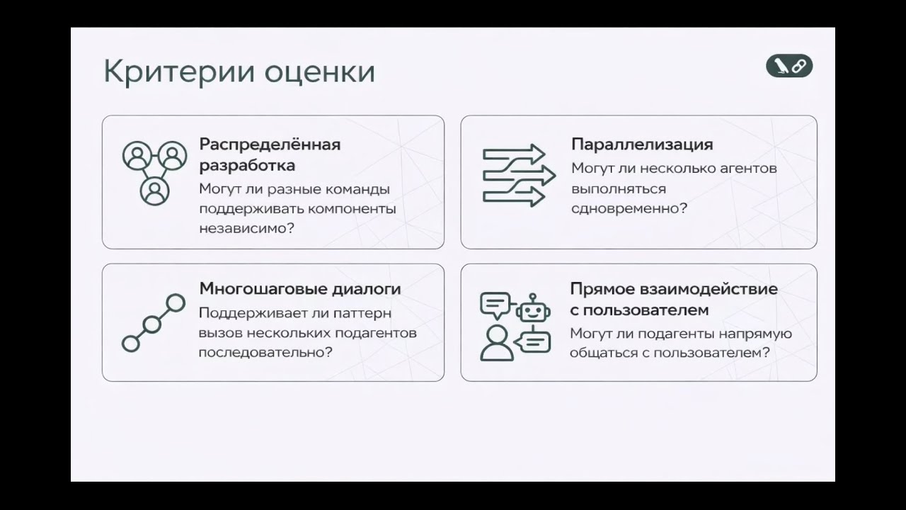 Выбор правильной мультиагентной архитектуры