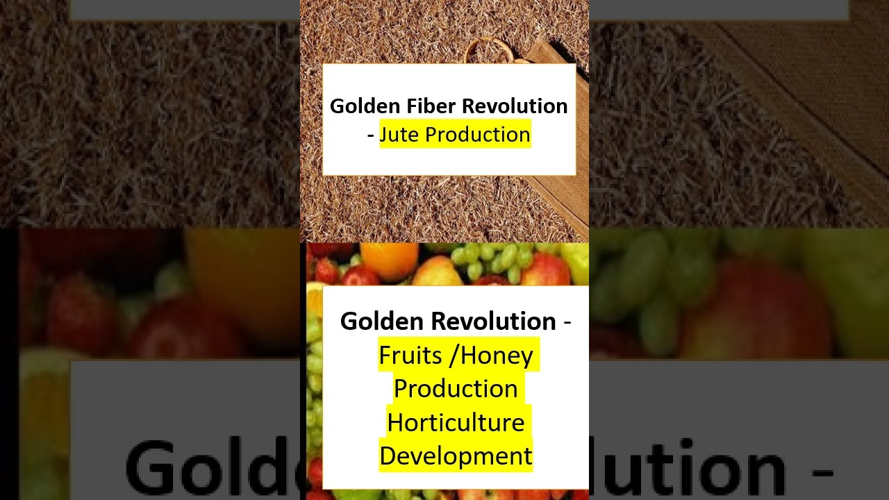 #agro #ibpsafo #agriexams #revolution  #agronomy