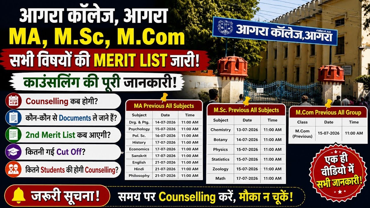 MA, M.sc, M.Com Merit List Agra College 2026 | Agra College MA merit list 2026