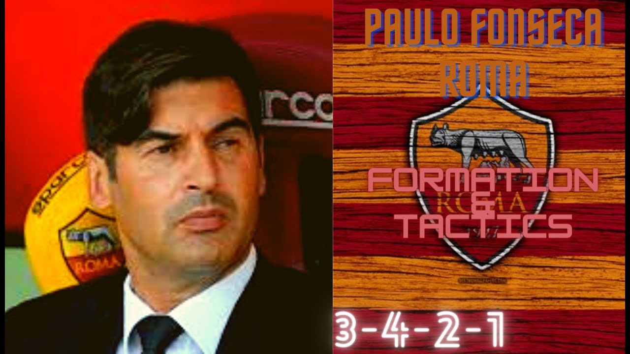 FIFA 20| HOW TO PLAY LIKE PAULO FONSECA'S ROMA FC| FORMATION & TACTICS