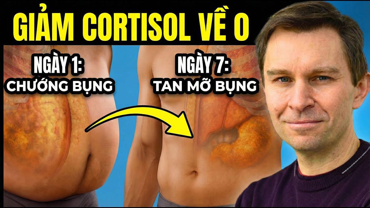 Giáo sư Di truyền học: Tôi có thể sẽ bị cấm vì nói điều này về Cortisol & Insulin