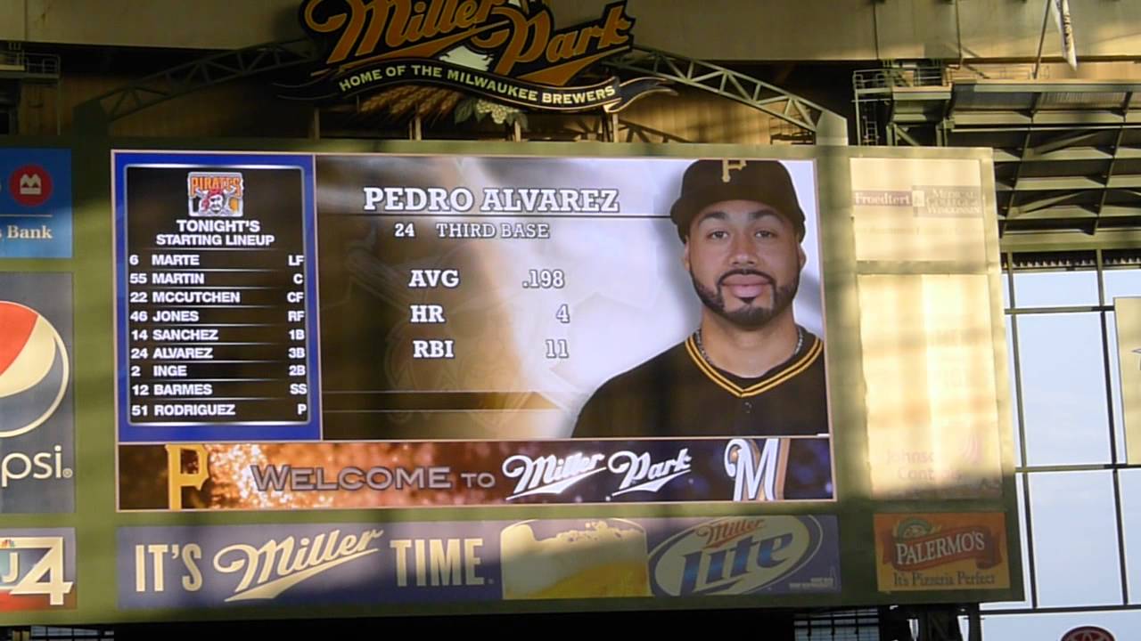 Milwaukee Brewers vs Pittsburgh Pirates, Pirates Starting Lineups 4/29/2013