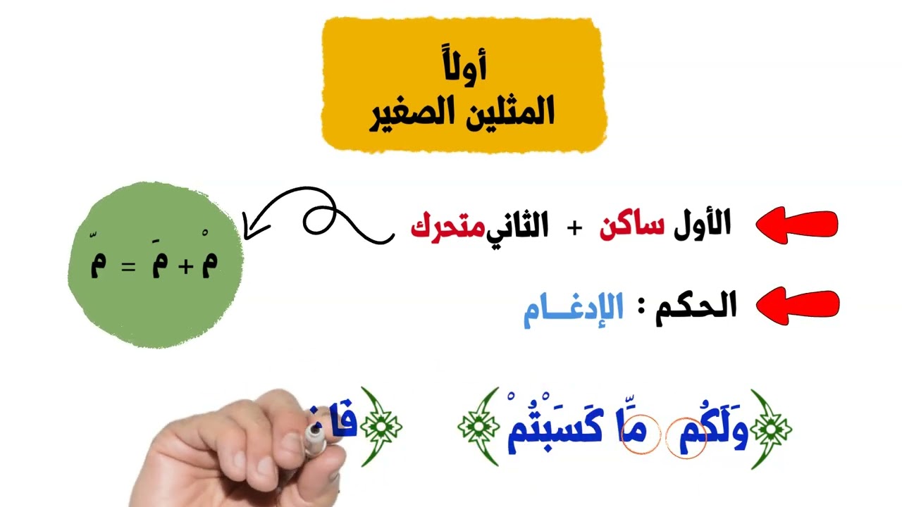 الحلقه التاسعة من التجويد