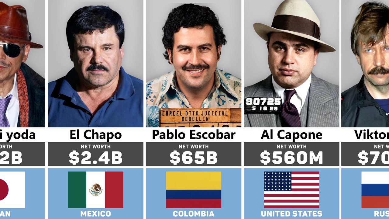 Richest Criminals in the World - Shocking Fortune of Mafia Bosses