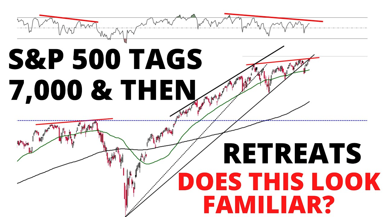 S&P 500 Tags 7,000 & Retreats at Resistance- Bearish Divergences Everywhere! Stock Market CRASH Soon