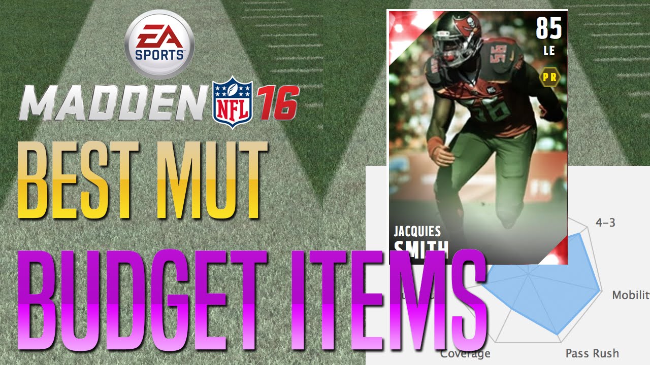MUT Budget Items - New Pass Rusher & Kicker!