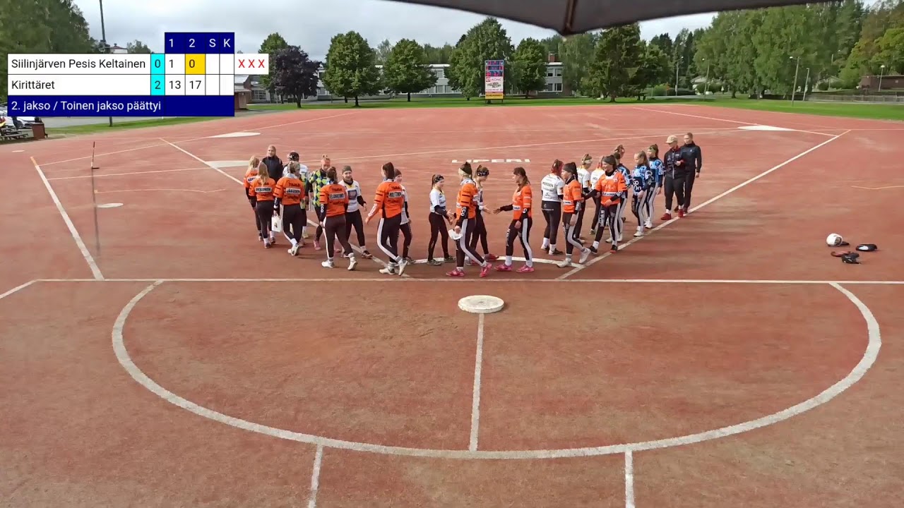 D-tytöt SiiPe Keltainen vs Kirittäret