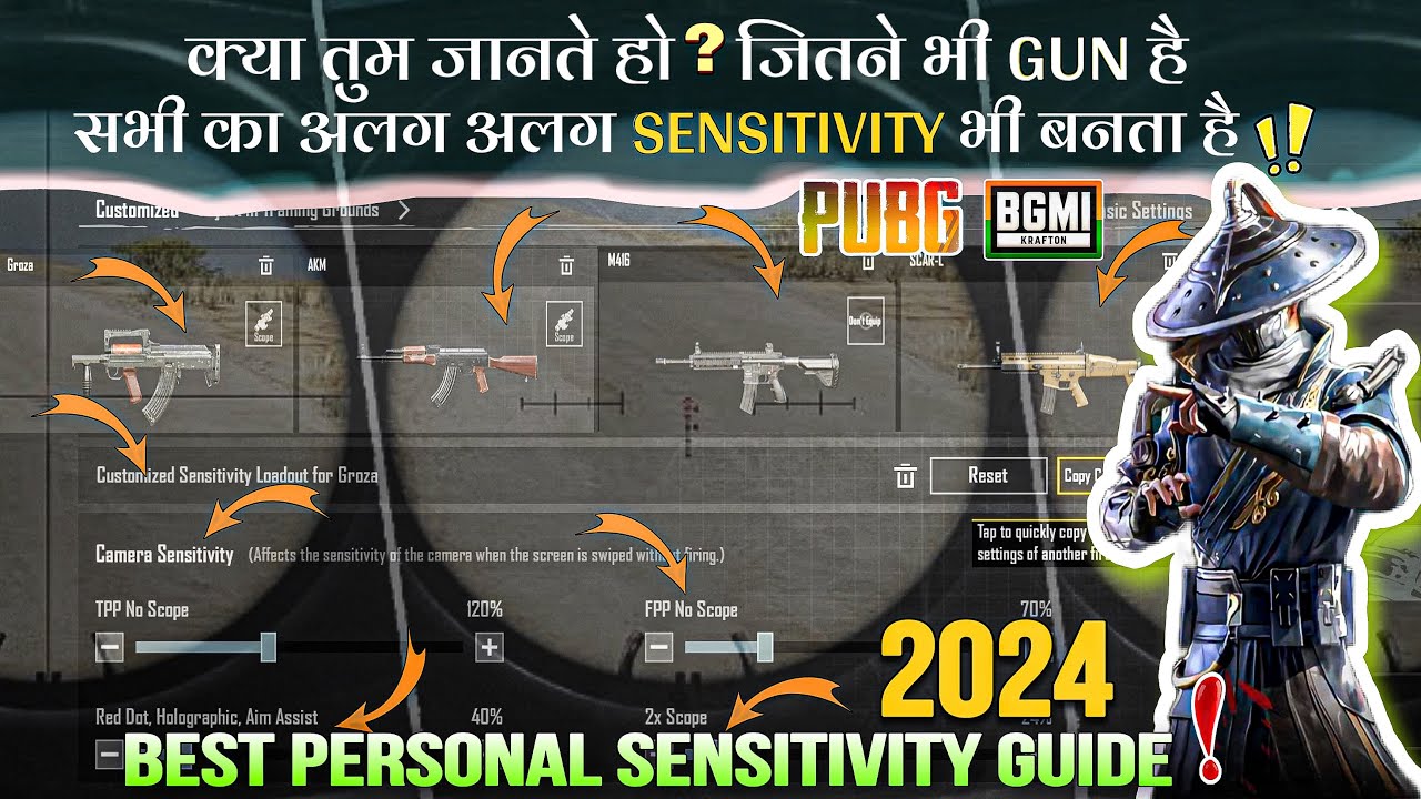All Guns Personal Customized Sensitivity BGMI & PUBG MOBILE | How To Make Own Sensitivity Guide