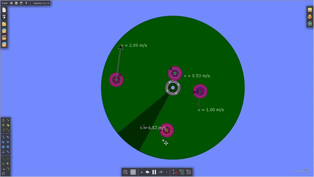 Wovon ist die Zentripetalkraft bei einer Kreisbewegung abhängig? Simulation
