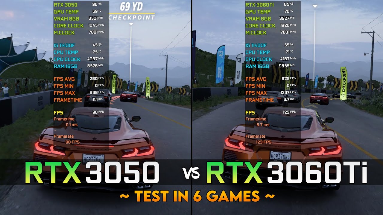 RTX 3050 vs RTX 3060Ti - Test In 6 Games 1080p