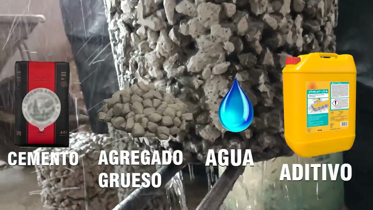 CONCRETO PERMEABLE [Aplicación - Ensayo de permeabilidad - Ventajas] ACI 522 R-10 | #Hormigónporoso