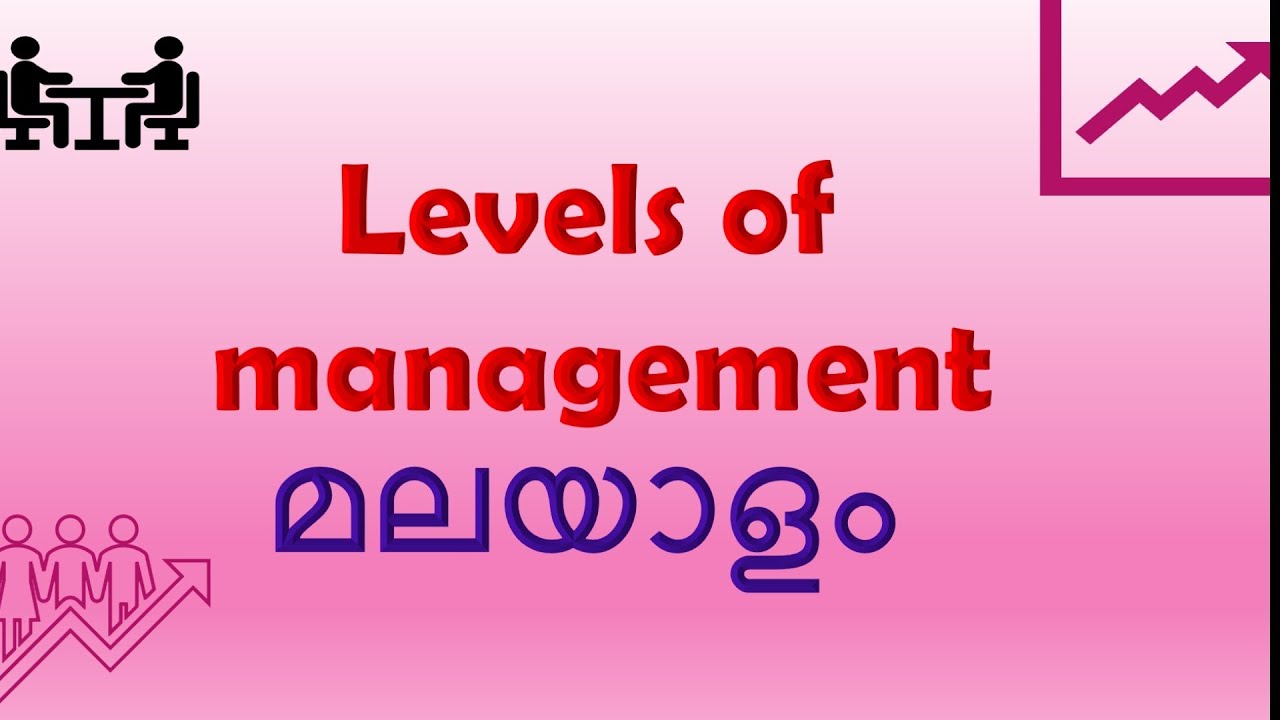 levels of management malayalam #levelsofmanagementmalayalam#levelsofmanagement