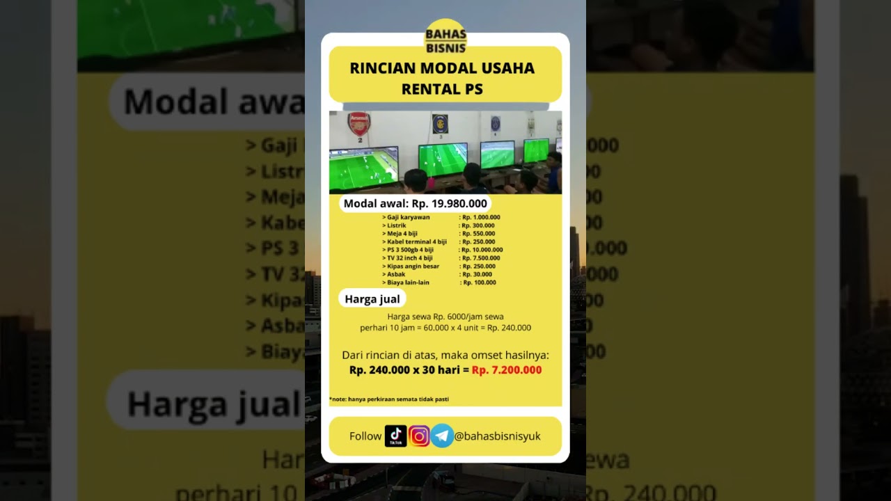 Rincian modal usaha rental ps