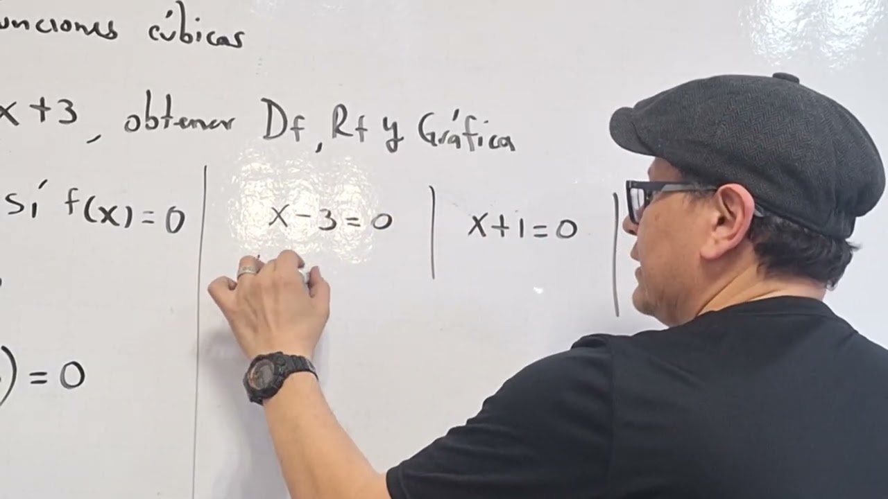 Calculo diferencial: funciones cubicas| parte 5