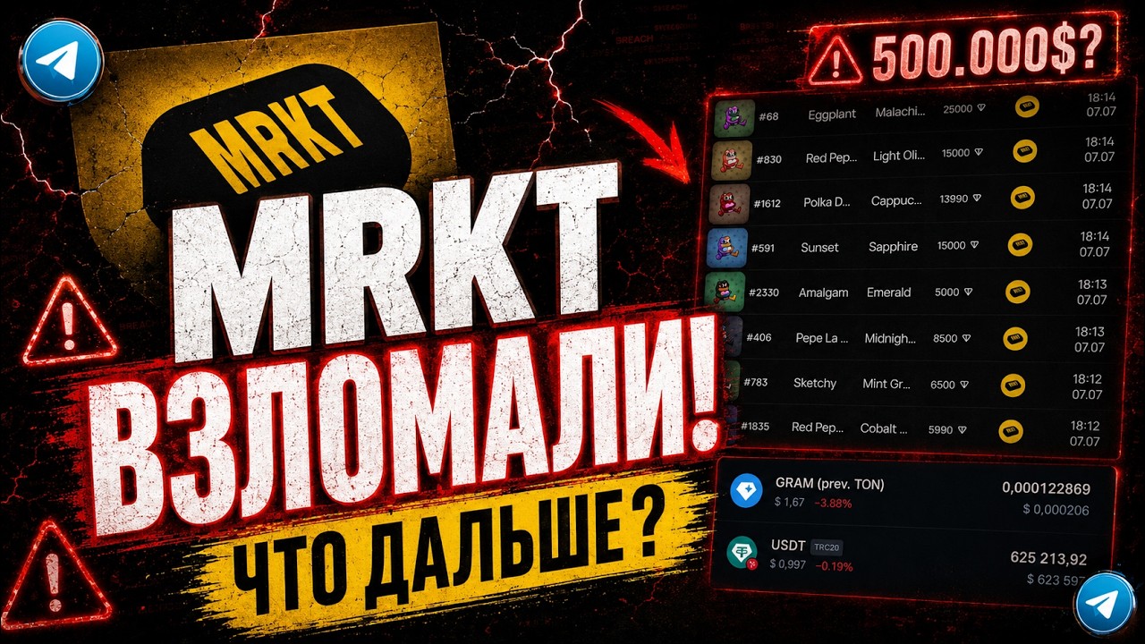 КРУПНЫЙ СКАМ на NFT-ПОДАРКАХ в TELEGRAM: ВЫПЛАТИТ ЛИ ВСЁ MRKT?