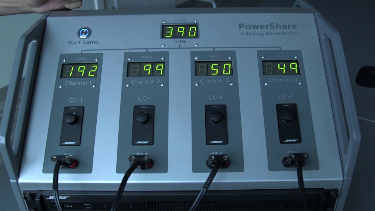 Bose PowerShare Amplifier Technology Explained