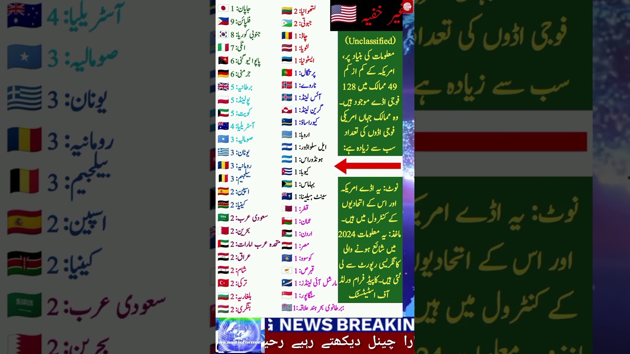 surah|yasin|rahman|yaseen|rehman|online quran|tilawat|juma|naat|ishq|status