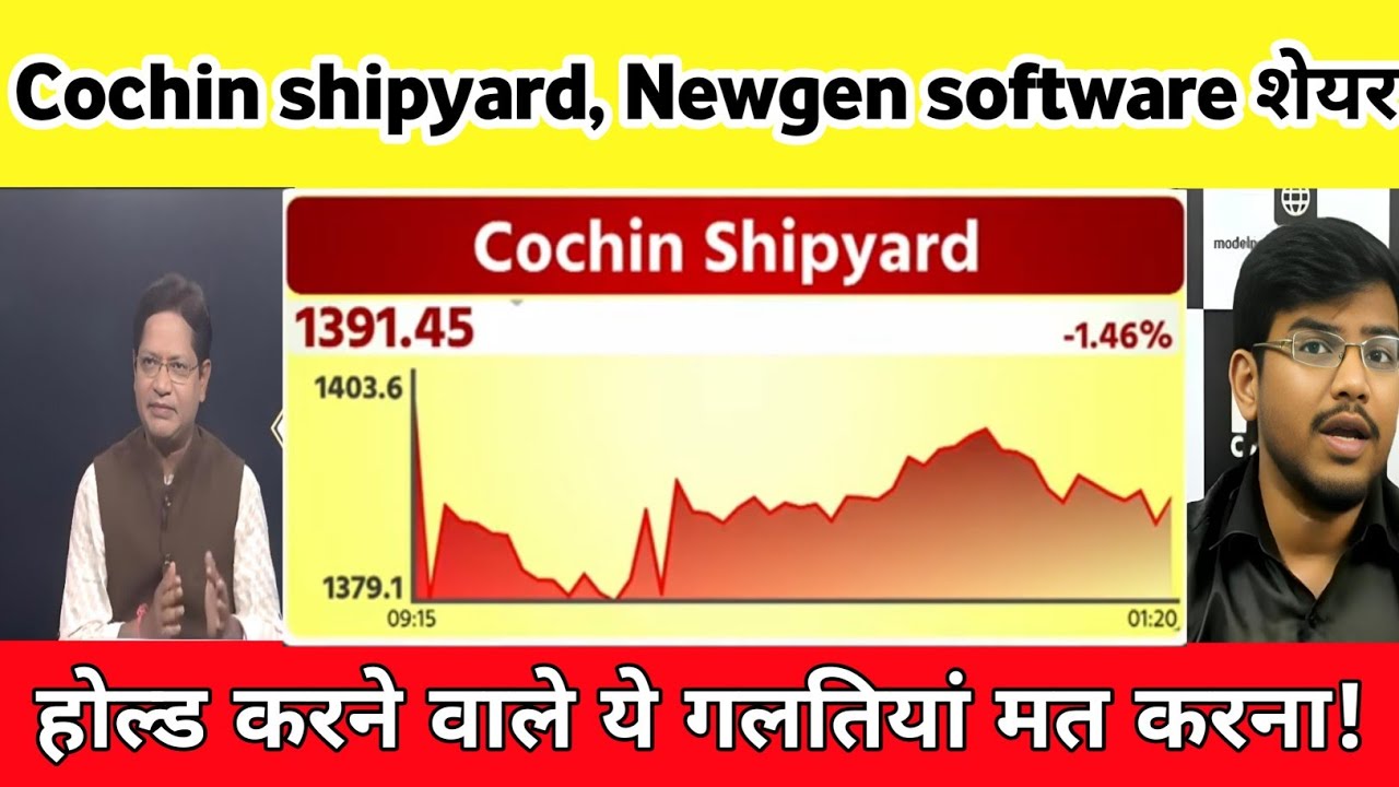 Cochin Shipyard Share Latest News | Cochin Shipyard Share Analysis | Newgen software share news