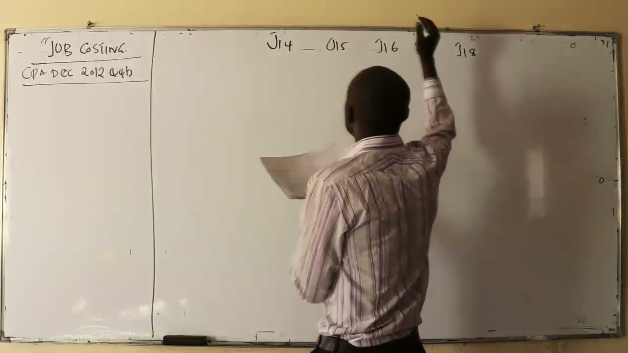 MA { JOB  & BATCH  COSTING }