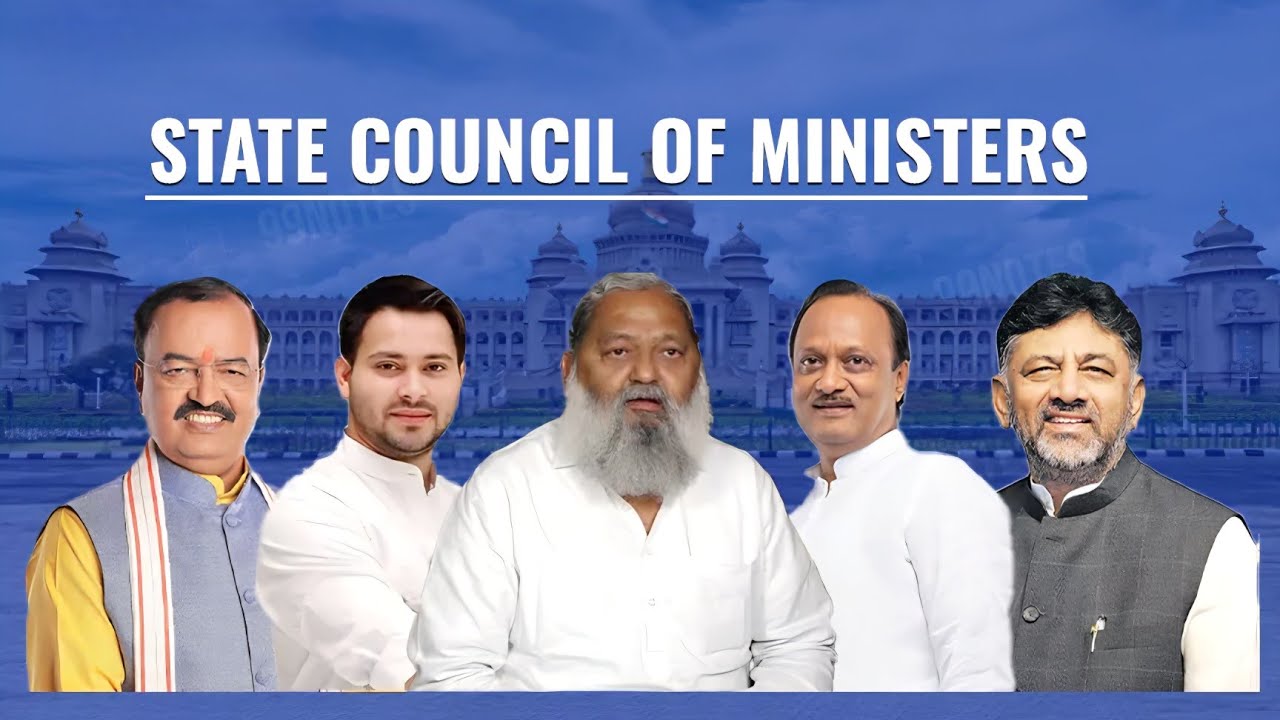 State Council of Ministers Explained in Simple Language | Indian Polity