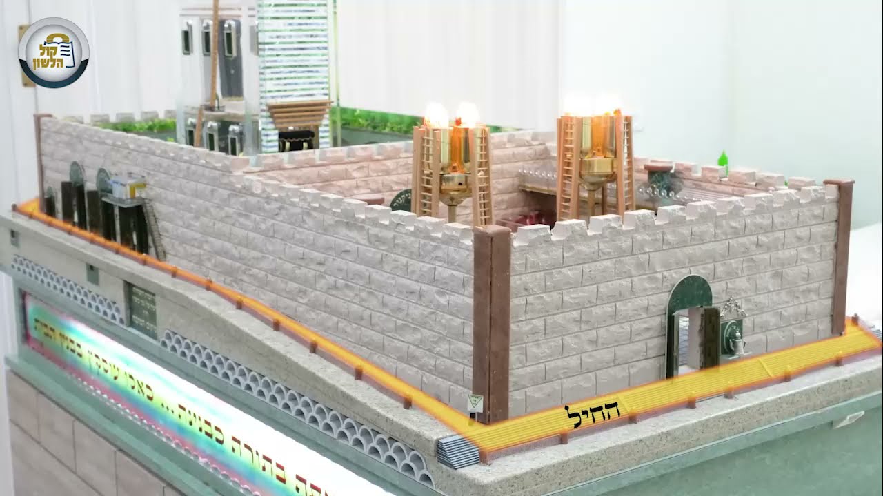 סיור בדגם המקדש והמחשת סדר העבודה - חלק ראשון - הרב יהודה אריה בליזינסקי