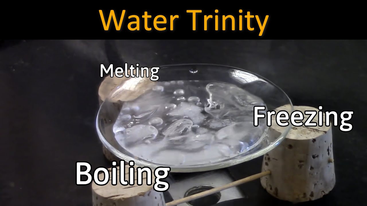 What is the TRIPLE POINT of WATER?