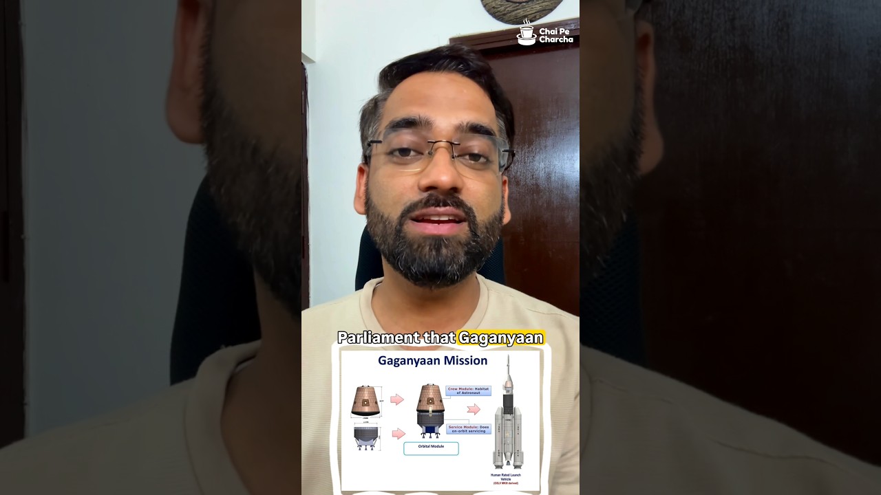 Only 3 Countries Have Sent Humans to Space & India Is About to Be the 4th 🚀