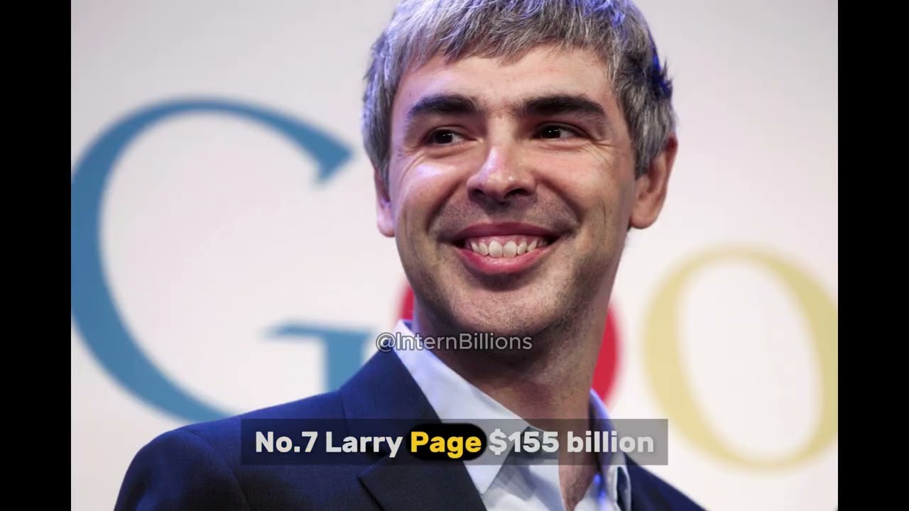 TOP Bloomberg Billionaires Index
