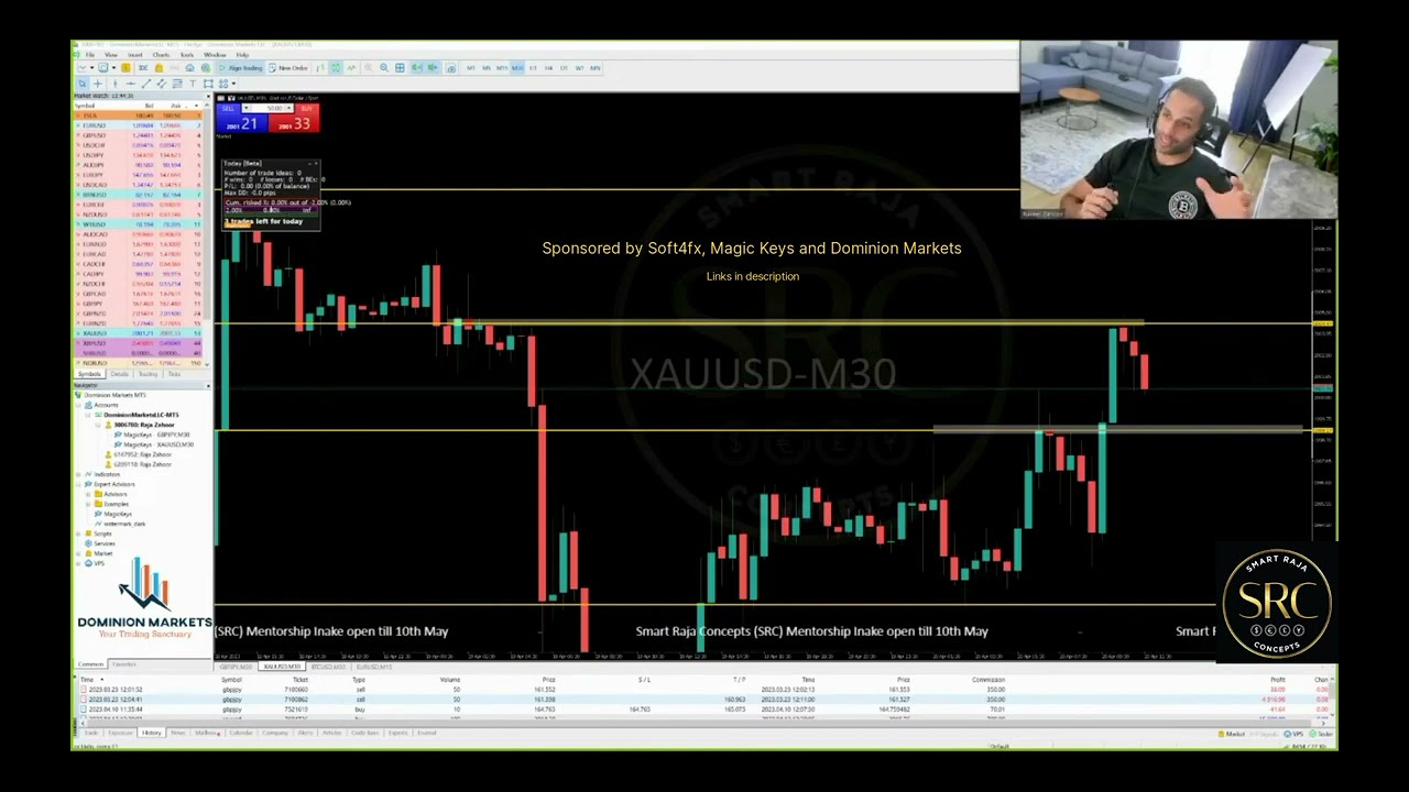 Regulated VS unregulated brokers 🤔 #trading #forex #money #smc #src #soft4fx #magickeys #broker #mt4