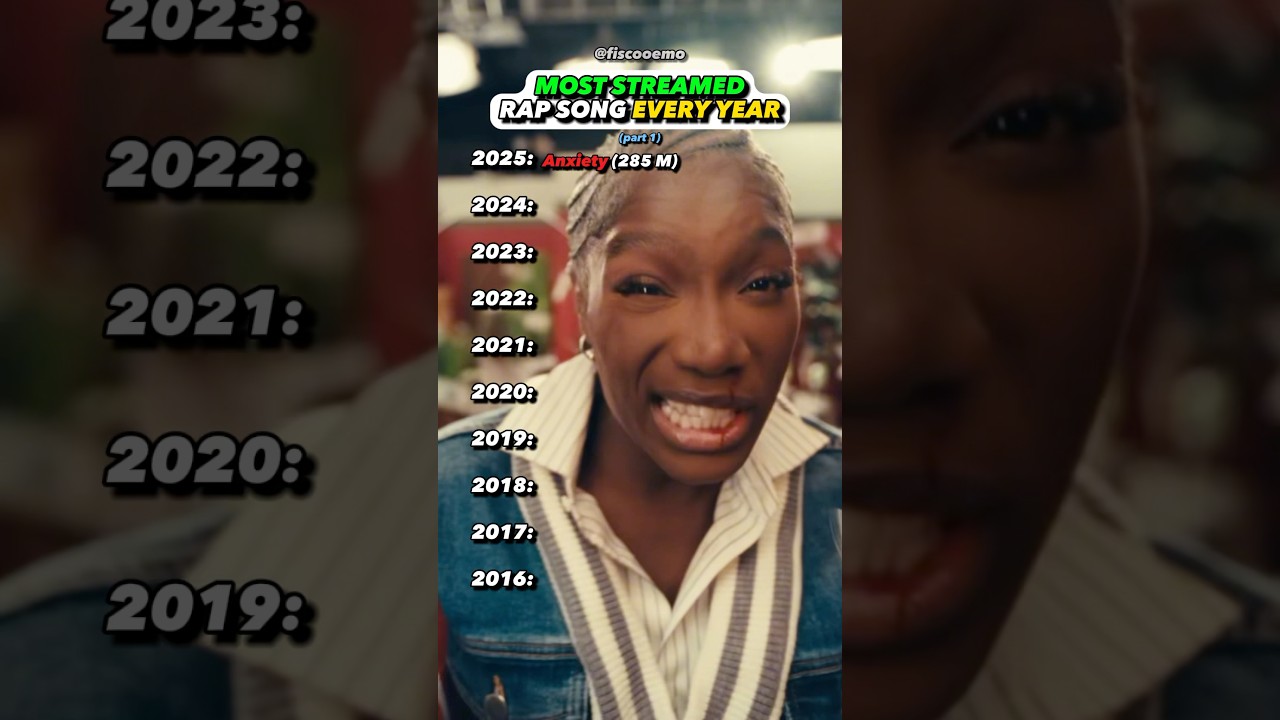 MOST Streamed Rap Song Of Every Year