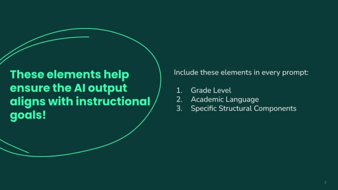 AI for Education: Using AI to Scaffold ELA Writing Responses