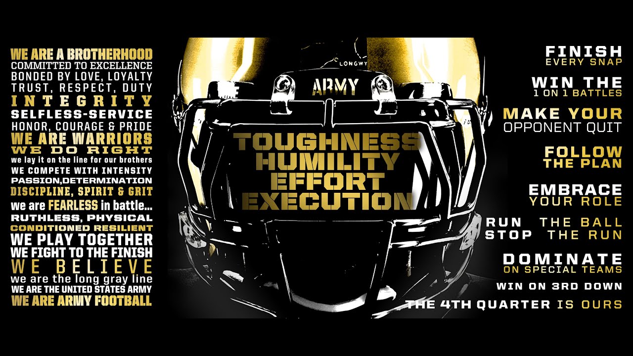 Army West Point Football Summer Training Hype